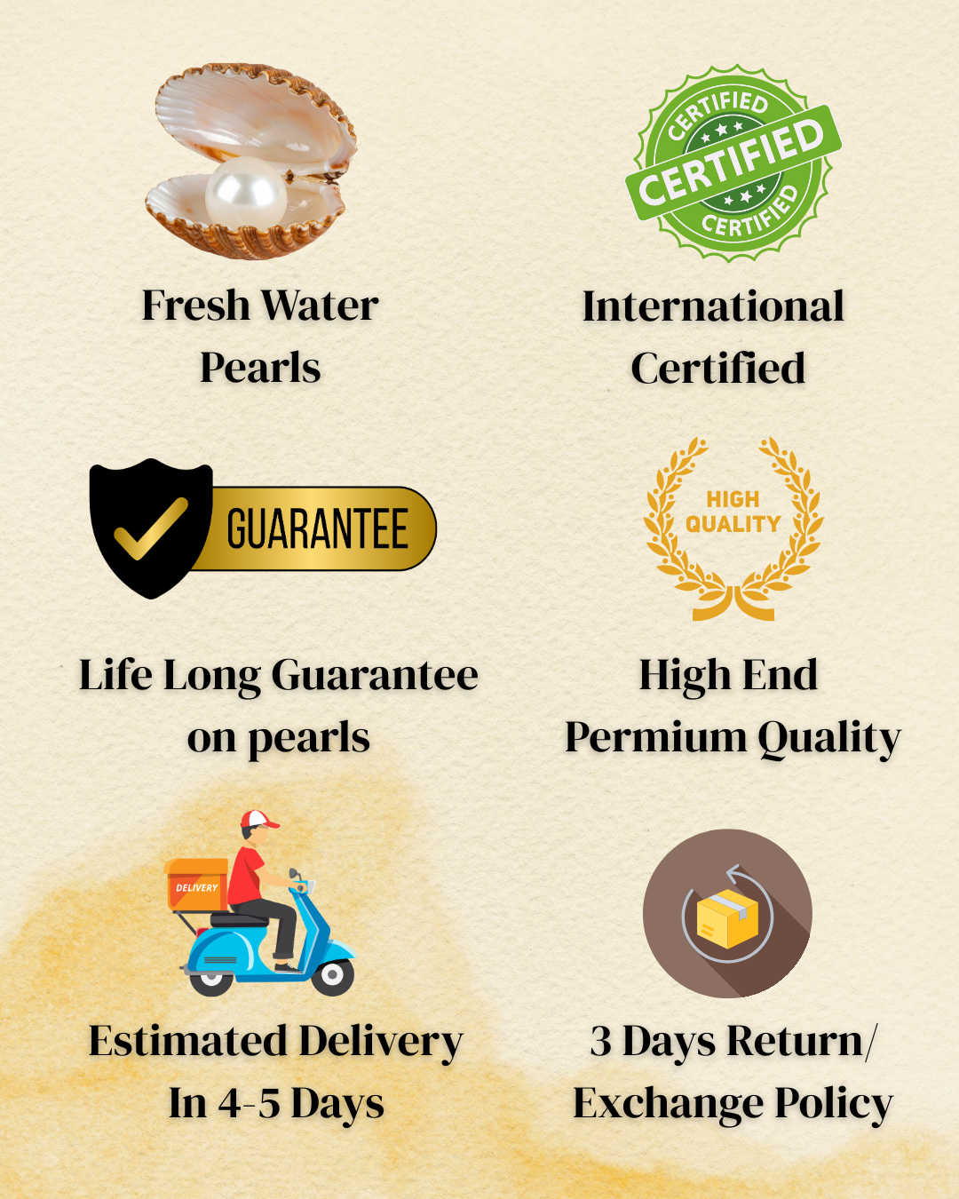 Certified international pearls with various features listed on a beige background